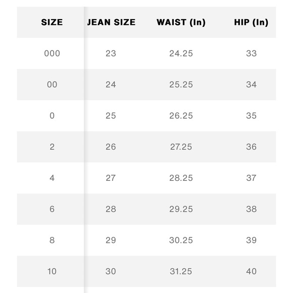 Levi’s | High Rise Super Skinny - Picture 3 of 3